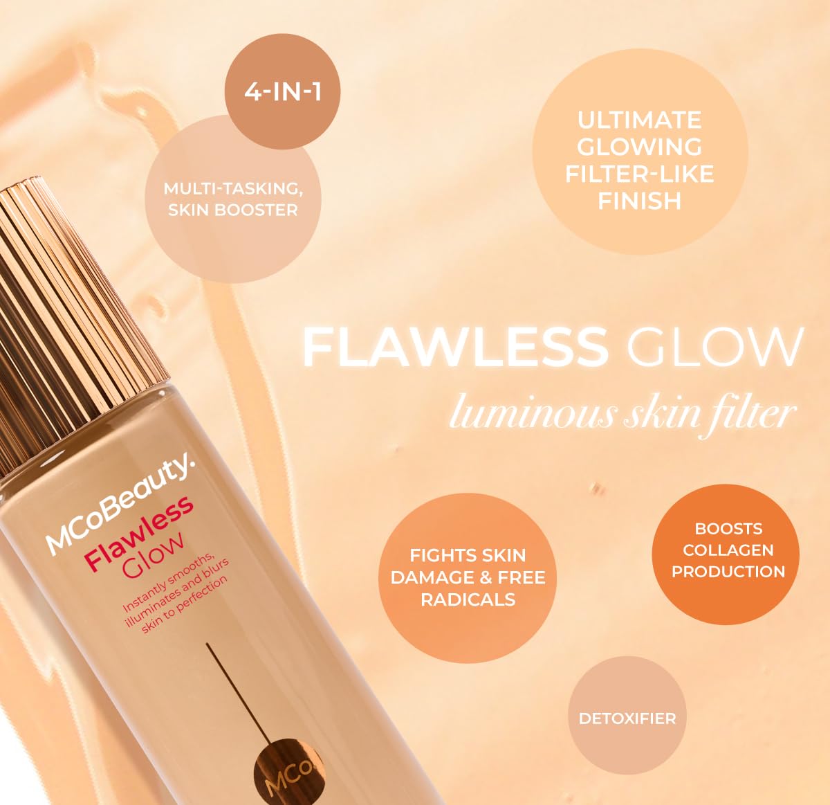 MCoBeauty Flawless Glow Luminous Skin Filter, Fragrance Mist no. 4, 2-in-1 Lip Oil, Perfect Cream Concealer & Pro Foundation and Buffing Brush Bundle (Pack of 5) Vegan, Cruelty Free Cosmetics