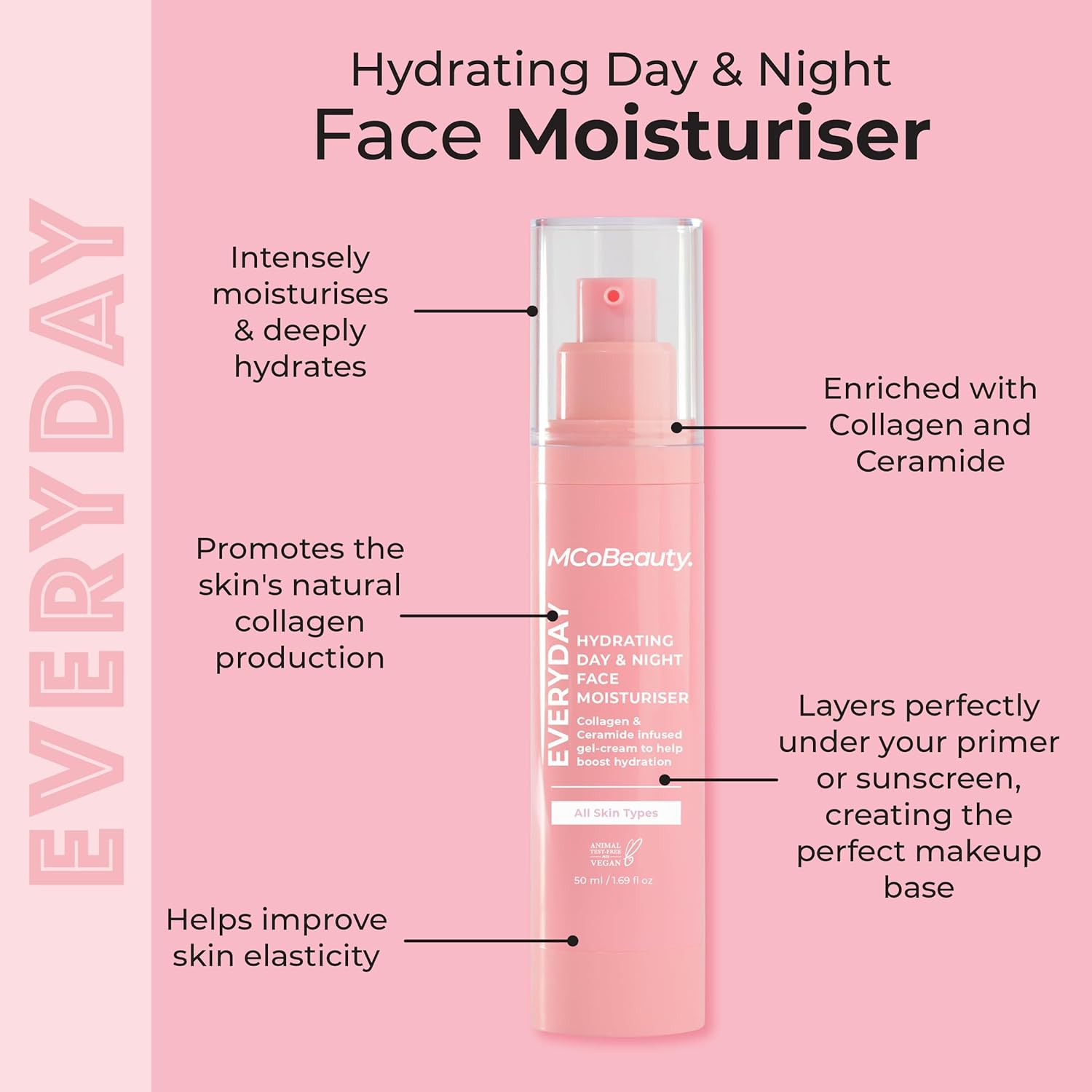 MCoBeauty Hydrate Daily Moisture Boost & Hydrating Day And Night Face Moisturizer Bundle (Pack of 2) Vegan, Cruelty Free Cosmetics
