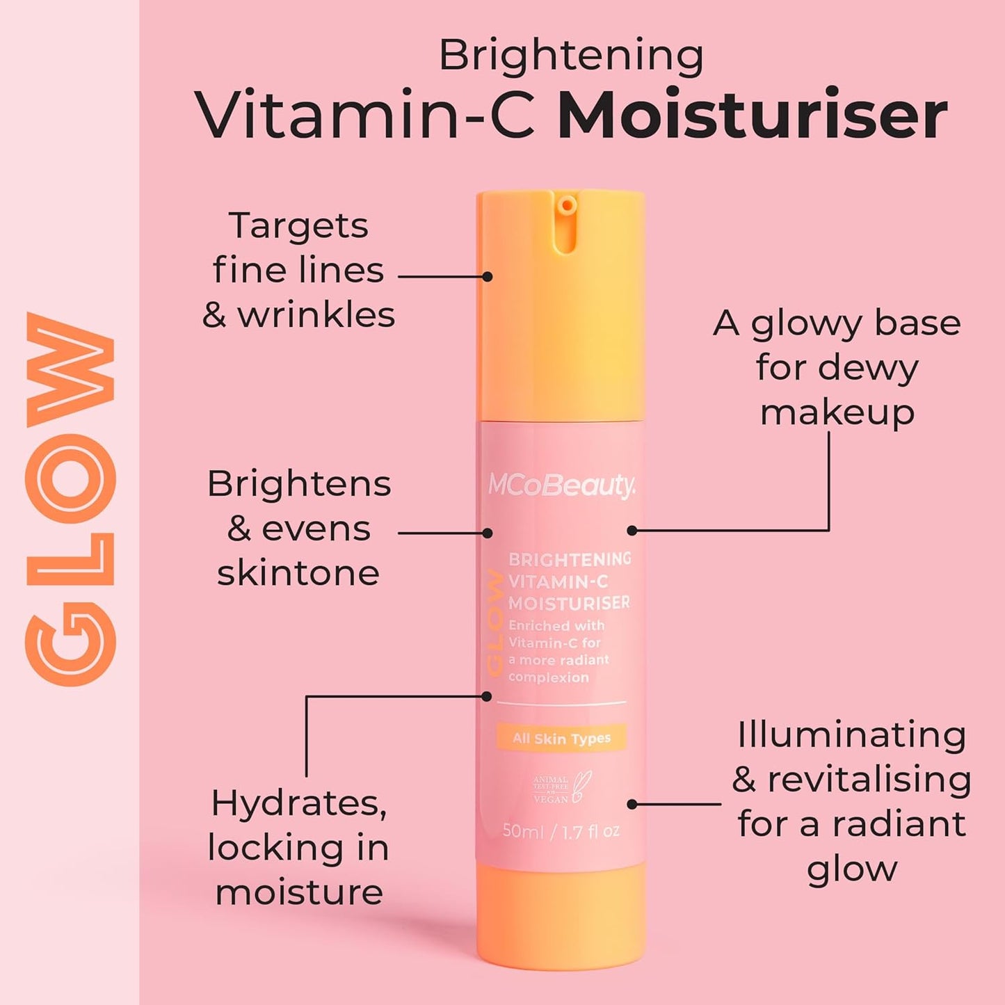 MCoBeauty Hydrate Balancing Hyaluronic Cream Cleanser, Glow Brightening Vitamin-C Eye Cream Vitamin C Facial Wipes Bundle (Pack of 3) Vegan, Cruelty Free Cosmetics