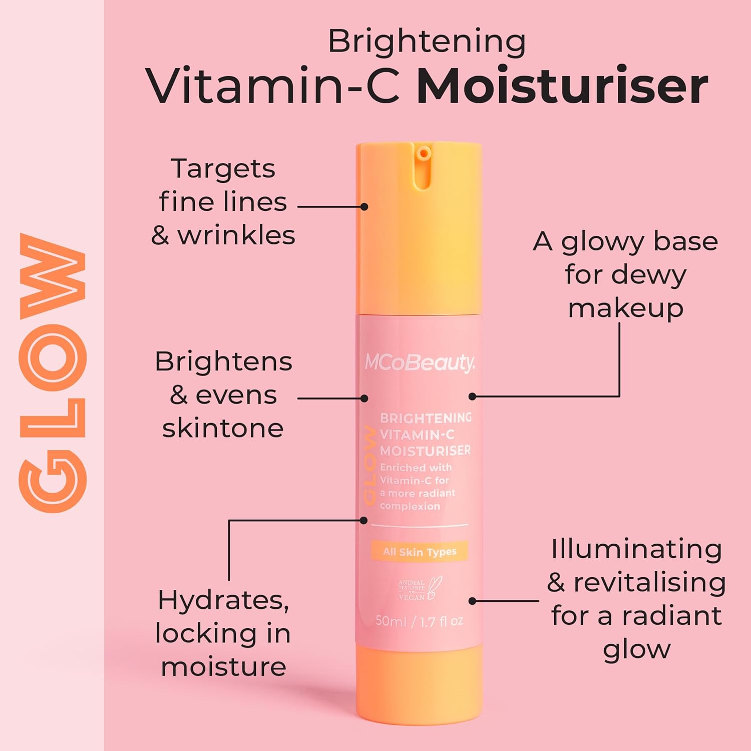 MCoBeauty Hydrate Balancing Hyaluronic Cream Cleanser, Glow Brightening Vitamin-C Eye Cream Vitamin C Facial Wipes Bundle (Pack of 3) Vegan, Cruelty Free Cosmetics