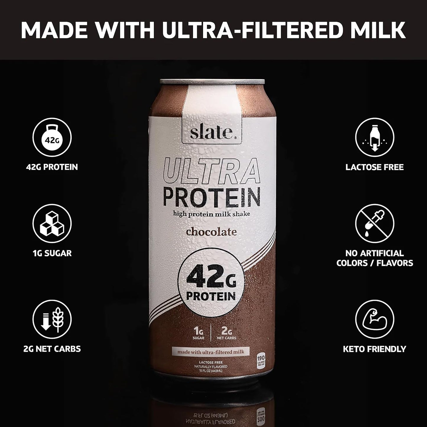 Slate Milk - Ultra Protein Shake - Chocolate - 42g Protein, 1g Sugar, 190 Calories, 2g Net Carbs - Lactose Free, No Added Sugar - Made with Ultra Filtered Milk - Breakfast Boost, Post Workout - 15 fl oz, 12 Cans